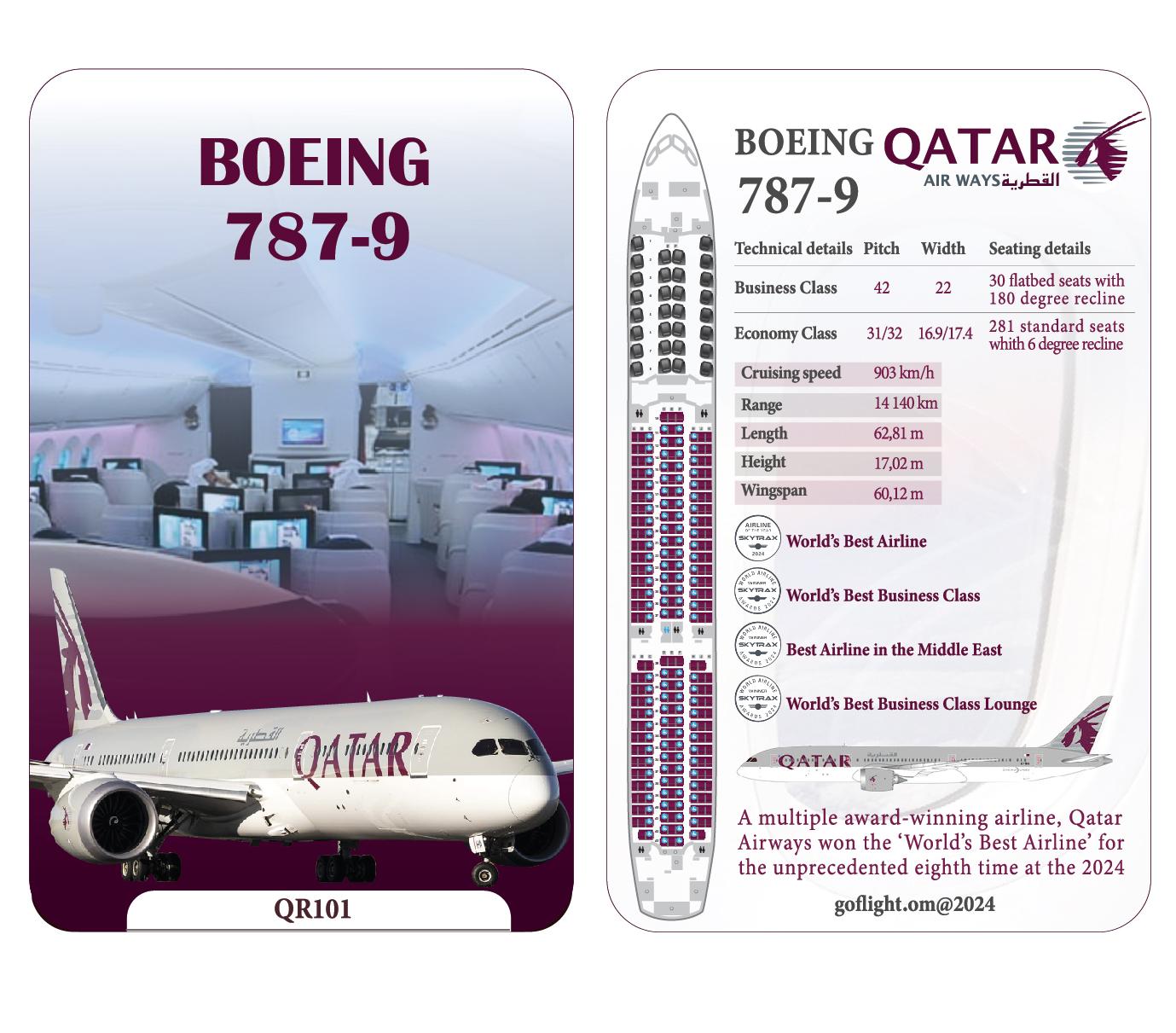 BOEING 787 BY QATAR AIRWAYS